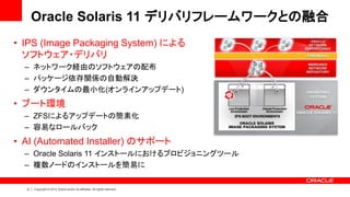 Oracle Solaris 11 デリバリフレームワークとの融合
• IPS (Image Packaging System) による
  ソフトウェア・デリバリ
  – ネットワーク経由のソフトウェアの配布
  – パッケージ依存関係の自動解決
  – ダウンタイムの最小化(オンラインアップデート)
• ブート環境
  – ZFSによるアップデートの簡素化
  – 容易なロールバック
• AI (Automated Installer) のサポート
  – Oracle Solaris 11 インストールにおけるプロビジョニングツール
  – 複数ノードのインストールを簡易に

  9   Copyright © 2012 Oracle and/or its affiliates. All rights reserved.
 