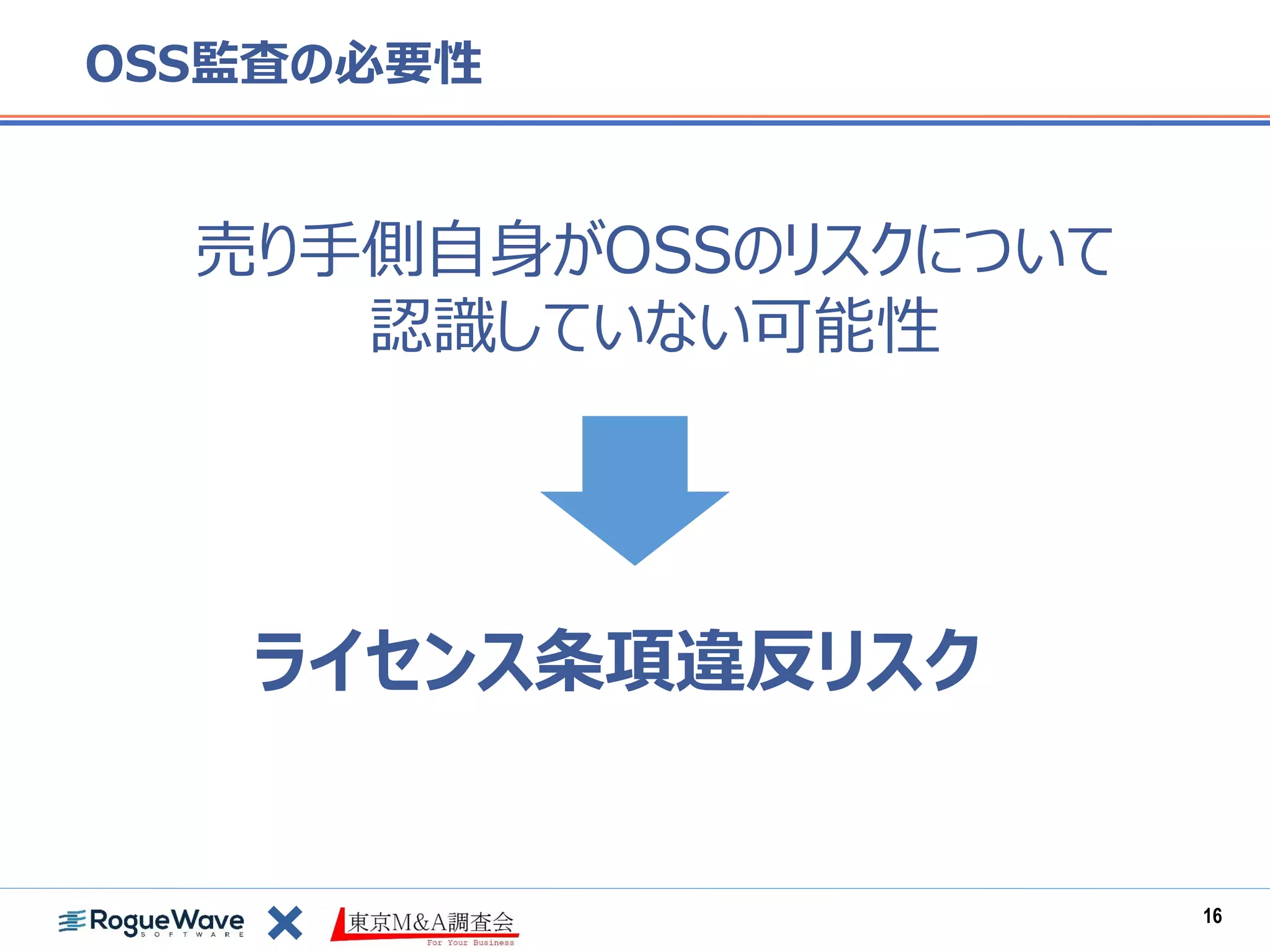 売り手側自身がOSSのリスクについて
認識していない可能性
OSS監査の必要性
ライセンス条項違反リスク
16
 