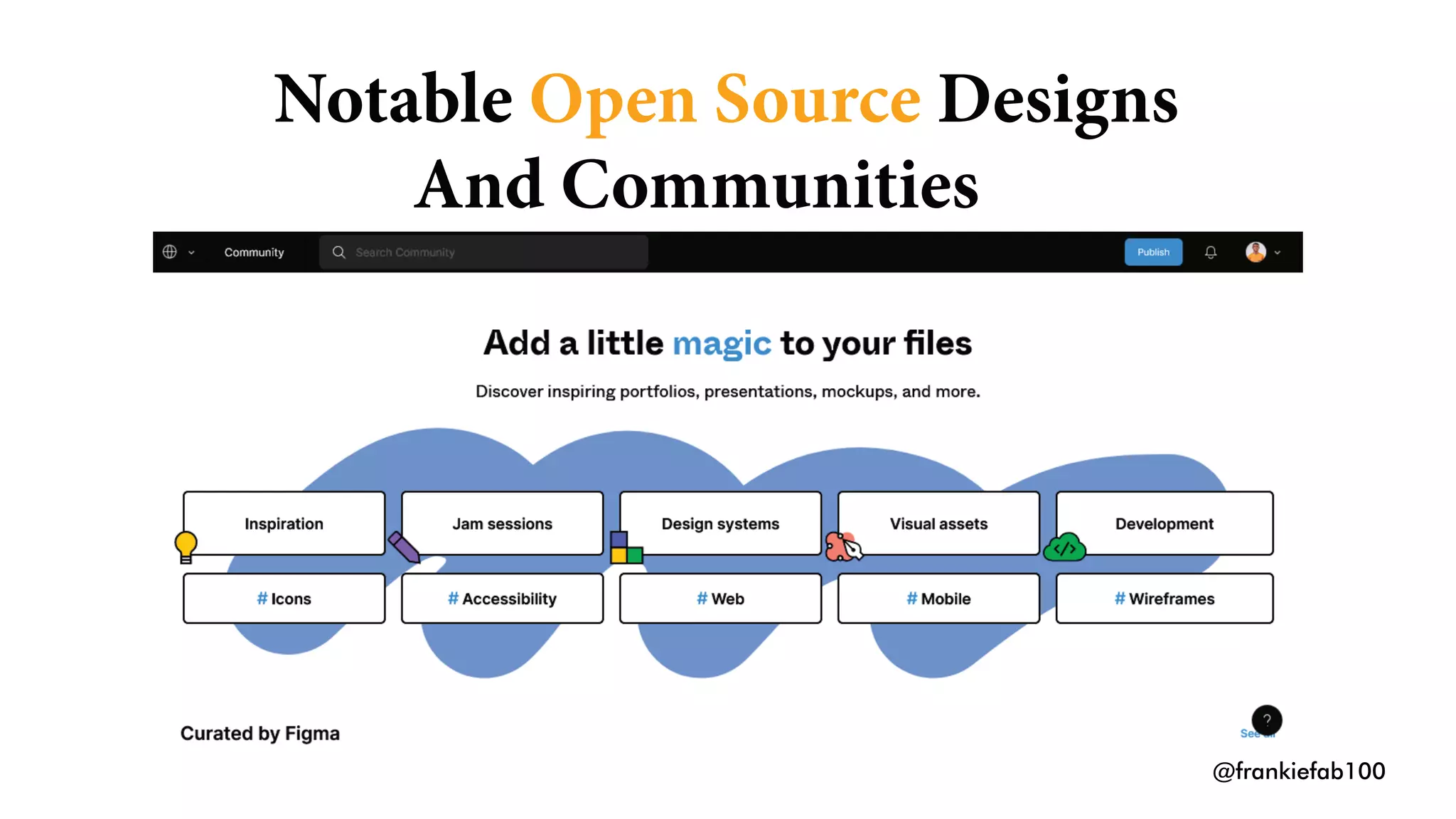 @frankiefab100
Notable Designs
Open Source
And Communitieses
 