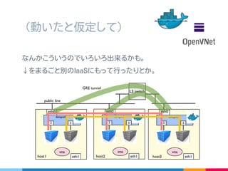 Qiita に載せました。
http://qiita.com/qb0c80aE/items/bf3ad0fa34b4ba54a579
中身について詳しくは
 