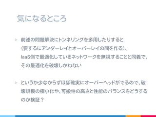 ▷ Docker コンテナはどこにもっていっても動くわけでは
ないのでホストとカーネル揃えるとか条件をつけること
にはなりそう
気になるところ
 