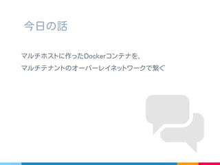 ▷ IaaS 間のシステム可搬性
▷ IaaS を跨いだシステムのプロビジョニング
持ち運べるシステムの材料として､ネットワーク仮想化制御を
システムの中に組み込んでしまおうというアプローチで検証中｡
コンテナは軽量だし､これ自体可搬性が高い。
将来的にはコンテナでもシステムパターンを組めたらなあ､
とかいう話もしている。
目標の一部
 