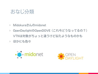 この場で新しく説明することはありません。
Docker ？
４０４
Page not found
 