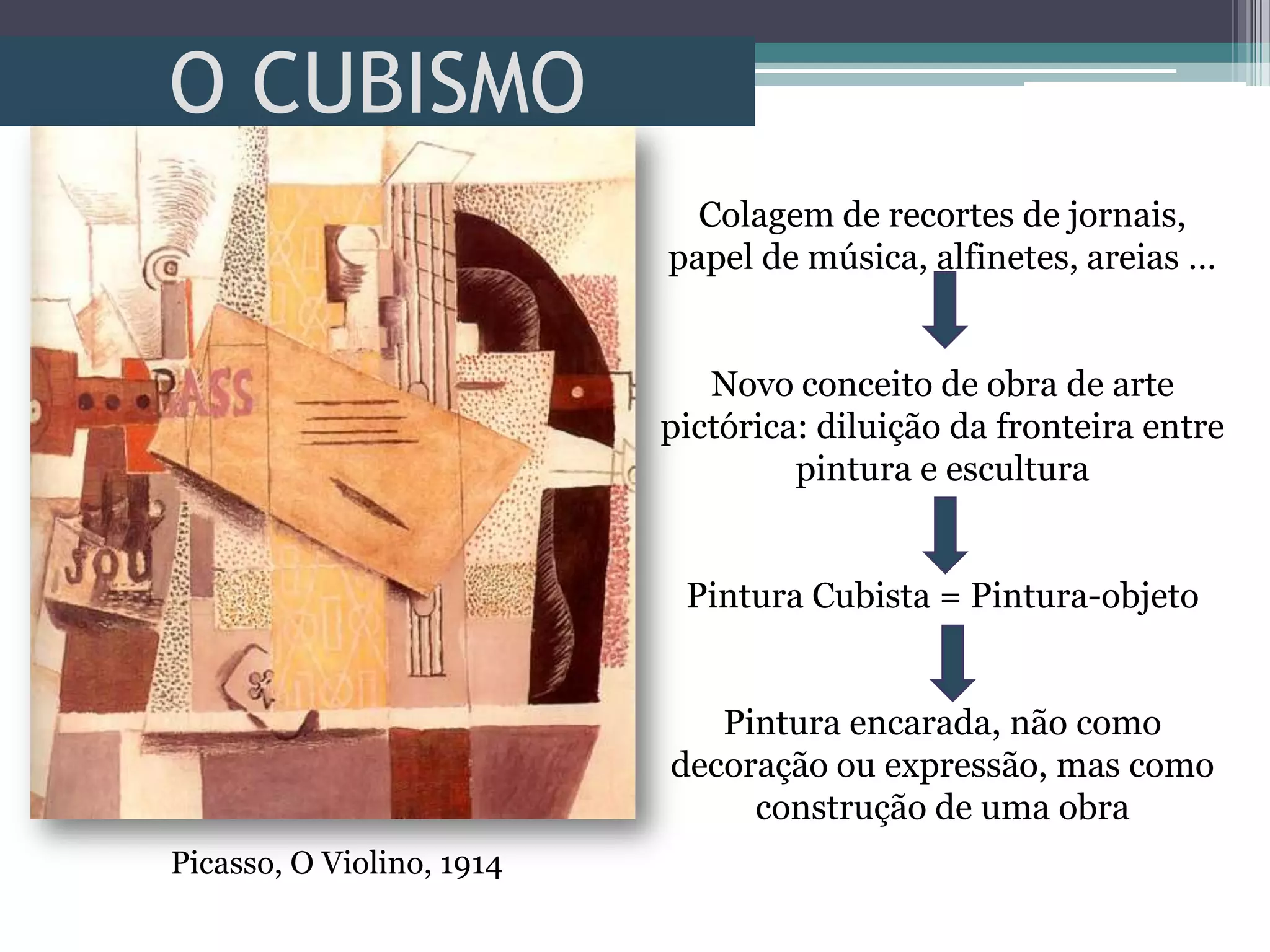 O CUBISMO
Colagem de recortes de jornais,
papel de música, alfinetes, areias …
Novo conceito de obra de arte
pictórica: diluição da fronteira entre
pintura e escultura
Pintura Cubista = Pintura-objeto
Pintura encarada, não como
decoração ou expressão, mas como
construção de uma obra
Picasso, O Violino, 1914
 