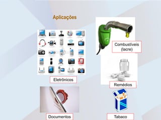 Aplicações




                Combustíveis
                  (lacre)




  Eletrônicos
                Remédios




Documentos      Tabaco
 