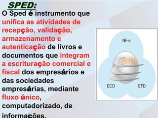 SPED:
O Sped é instrumento que
unifica as atividades de
recepção, validação,
armazenamento e
autenticação de livros e
documentos que integram
a escrituração comercial e
fiscal dos empresários e
das sociedades
empresárias, mediante
fluxo único,
computadorizado, de
 