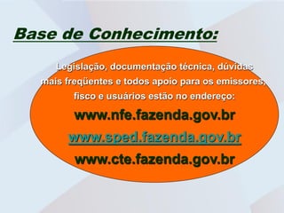 Base de Conhecimento:
     Legislação, documentação técnica, dúvidas
  mais freqüentes e todos apoio para os emissores,
         fisco e usuários estão no endereço:

         www.nfe.fazenda.gov.br
       www.sped.fazenda.gov.br
         www.cte.fazenda.gov.br
 