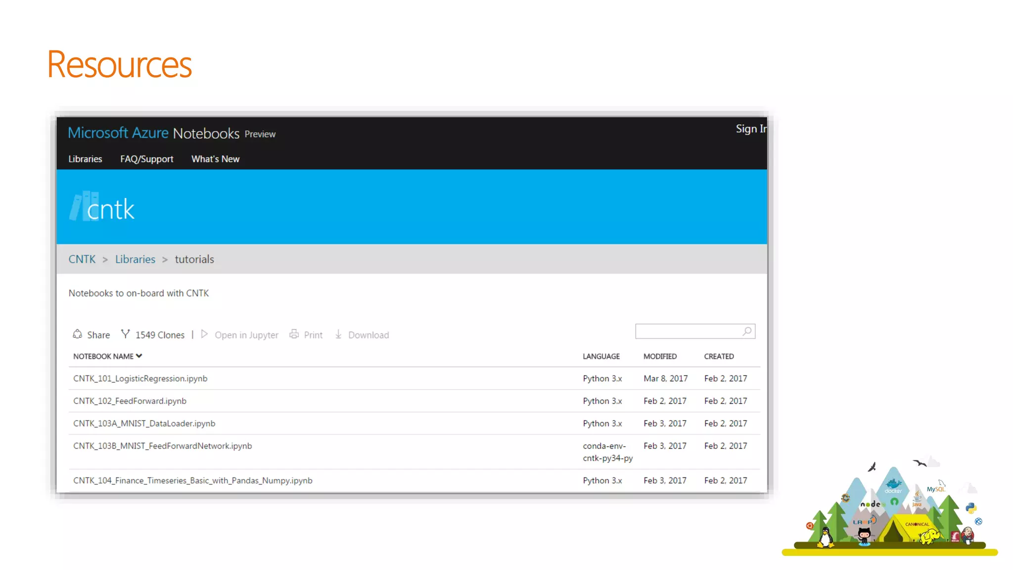 Open Source Deep Learning & Machine Learning with Microsoft CNTK & LightGBM
