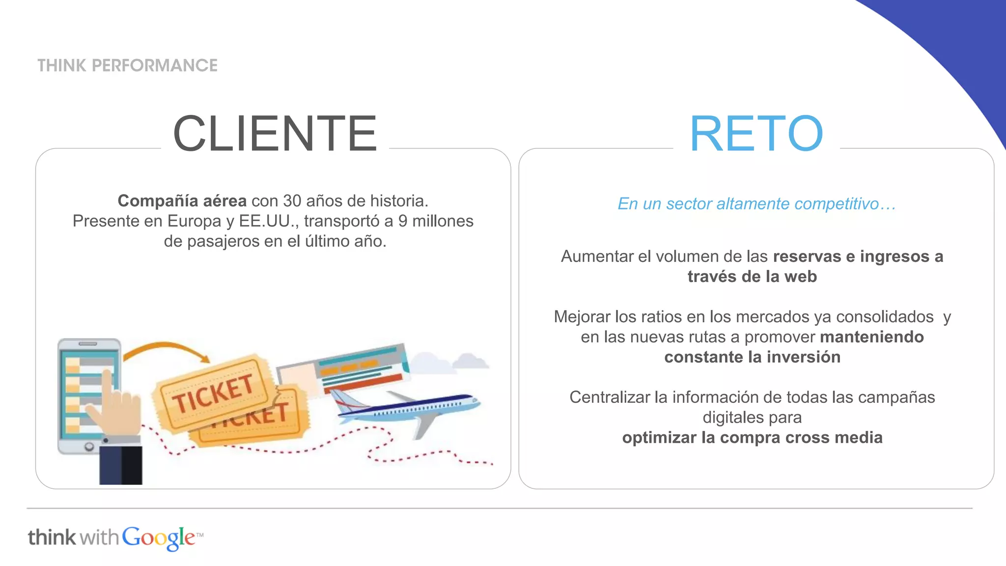 Compañía aérea con 30 años de historia.
Presente en Europa y EE.UU., transportó a 9 millones
de pasajeros en el último año.
Aumentar el volumen de las reservas e ingresos a
través de la web
Mejorar los ratios en los mercados ya consolidados y
en las nuevas rutas a promover manteniendo
constante la inversión
Centralizar la información de todas las campañas
digitales para
optimizar la compra cross media
En un sector altamente competitivo…
CLIENTE RETO