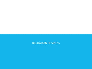 BIG DATA IN BUSINESS

 