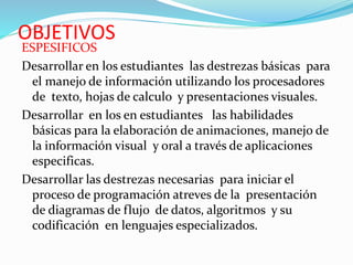 OBJETIVOS
ESPESIFICOS
Desarrollar en los estudiantes las destrezas básicas para
el manejo de información utilizando los procesadores
de texto, hojas de calculo y presentaciones visuales.
Desarrollar en los en estudiantes las habilidades
básicas para la elaboración de animaciones, manejo de
la información visual y oral a través de aplicaciones
especificas.
Desarrollar las destrezas necesarias para iniciar el
proceso de programación atreves de la presentación
de diagramas de flujo de datos, algoritmos y su
codificación en lenguajes especializados.
 