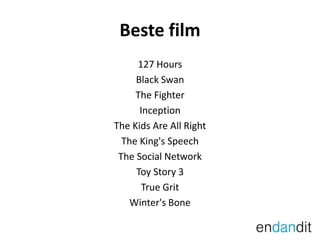 Beste film127 HoursBlack SwanThe FighterInceptionThe Kids Are All RightThe King's SpeechThe Social NetworkToy Story 3True GritWinter's Bone 