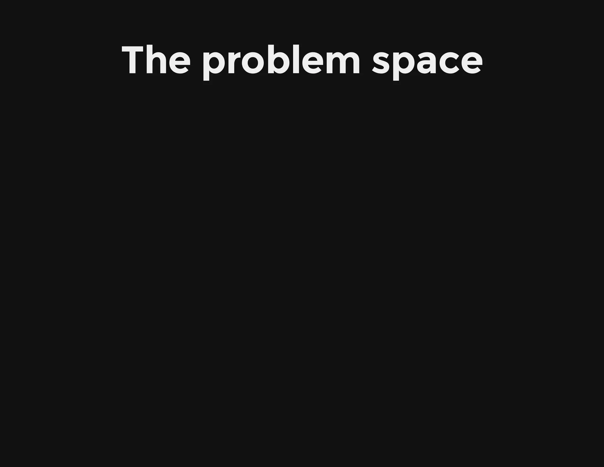 The problem space
 
