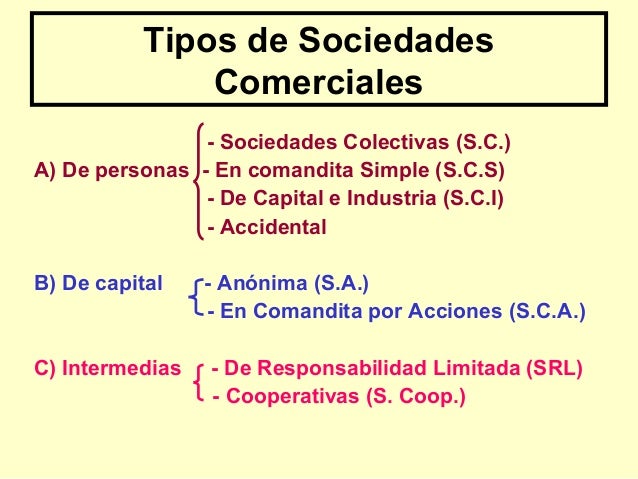 ¿Cual es la clasificación de las sociedades comerciales? ⚡