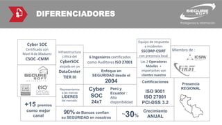 90% de Bancos confían
su SEGURIDAD en nosotros
Cyber
SOC
24x7
Perú y
Ecuador :
Alta
disponibilidad
Certificaciones
ISO 9001
ISO 27001
PCI-DSS 3.2
Presencia
REGIONAL
Enfoque en
SEGURIDAD desde el
2004
~30%
Crecimiento
ANUAL
+15 premios
como mejor
canal
6 Ingenieros certificados
como Auditores ISO 27001
DIFERENCIADORES
Representamos
a las marcas
LÍDERES
del mercado.
Las 2 Operadoras
Móviles +
importantes son
clientes nuestro
Infraestructura
crítica del
CyberSOC
alojada en un
DataCenter
TIER III
Miembro de :
Equipo de respuesta
a incidentes
SSCORP-CSIRT
con presencia local
Cyber SOC
Certificado con
Nivel 4 de Madurez
CSOC -CMM
 