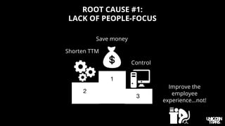 1
2
3
Save money
Shorten TTM
Control
Improve the
employee
experience...not!
ROOT CAUSE #1:
LACK OF PEOPLE-FOCUS
 