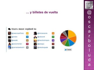 … y billetes de vuelta

@
o
s
c
a
r
b
o
l
u
d
a

 