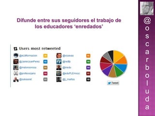 Difunde entre sus seguidores el trabajo de
los educadores ‘enredados’

@
o
s
c
a
r
b
o
l
u
d
a

 