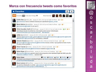 Marca con frecuencia tweets como favoritos

@
o
s
c
a
r
b
o
l
u
d
a

 