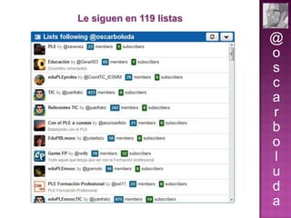 Le siguen en 119 listas

@
o
s
c
a
r
b
o
l
u
d
a

 