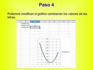 Paso 4 Podemos modificar el gráfico cambiando los valores de las letras. 