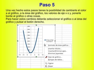 Paso 5 Una vez hecho estos pasos tienes la posibilidad de cambiarle el color a al gráfico, a la área del gráfico, los valores de eje x o y, ponerle borde al gráfico o otras cosas. Para hacer estos cambios deberás seleccionar el gráfico o al área del gráfico y pulsar el botón derecho. 