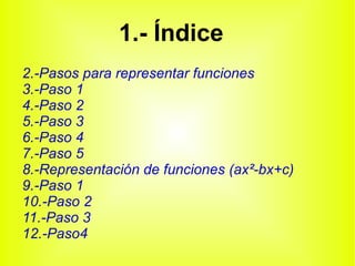 1.- Índice 2.-Pasos para representar funciones 3.-Paso 1 4.-Paso 2 5.-Paso 3 6.-Paso 4 7.-Paso 5 8.-Representación de funciones (ax²-bx+c) 9.-Paso 1 10.-Paso 2 11.-Paso 3 12.-Paso4 