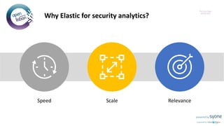 Put you logo
above this
Why Elastic for security analytics?
Speed Scale Relevance
 