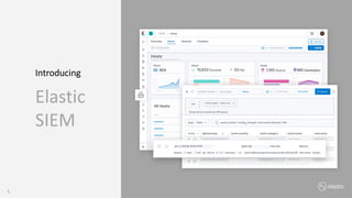 Put you logo
above this
5
Introducing
Elastic
SIEM
 