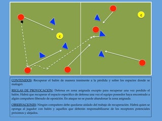 CONTENIDOS: Recuperar el balón de manera inminente a la pérdida y sobre los espacios donde se
malogró.
REGLAS DE PROVOCACIÓN: Defensa en zona asignada excepto para recuperar una vez perdido el
balón. Habrá que recuperar el espacio específico de defensa una vez el equipo poseedor haya encontrado a
algún compañero liberado de oposición. En ataque no se puede abandonar la zona asignada.
OBSERVACIONES: Ningún compañero debe quedarse aislado del trabajo de recuperación. Habrá quien se
oponga al jugador con balón y aquellos que deberán responsabilizarse de los receptores potenciales
próximos y alejados.
c
c
 