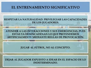 EL ENTRENAMIENTO SIGNIFICATIVO
RESPETAR LA NATURALIDAD. PRIVILEGIAR LAS CAPACIDADES
DE LOS JUGADORES.
ATENDER A LAS INTERACCIONES Y SUS EMERGENCIAS, PUES
ESTAS YA DESENCADENAN LO QUE PRETENDEMOS
ARTIFICIALMENTE MEDIANTE REGLAS DE PROVOCACIÓN.
JUGAR AL FÚTBOL, NO AL CONCEPTO.
DEJAR AL JUGADOR EXPUESTO A IDEAR EN EL ESPACIO DE LO
INDETERMINADO.
 