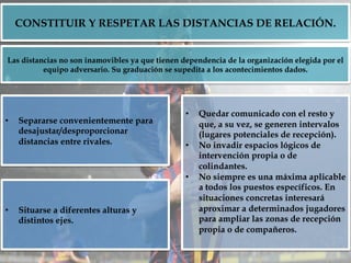 CONSTITUIR Y RESPETAR LAS DISTANCIAS DE RELACIÓN.
•  Separarse convenientemente para
desajustar/desproporcionar
distancias entre rivales.
Las distancias no son inamovibles ya que tienen dependencia de la organización elegida por el
equipo adversario. Su graduación se supedita a los acontecimientos dados.
•  Quedar comunicado con el resto y
que, a su vez, se generen intervalos
(lugares potenciales de recepción).
•  No invadir espacios lógicos de
intervención propia o de
colindantes.
•  No siempre es una máxima aplicable
a todos los puestos específicos. En
situaciones concretas interesará
aproximar a determinados jugadores
para ampliar las zonas de recepción
propia o de compañeros.
•  Situarse a diferentes alturas y
distintos ejes.
 