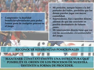 MANTENER CONSTANTEMENTE UNA ESTRUCTURA QUE
POSIBILITE EL ORDEN DE LOS PROCESOS DE NUESTRA
DISTINTIVA FORMA DE PROCEDER.
•  Comprender la dualidad
beneficiario/benefactor para poder
formar parte de cualquier proceso en
el juego.
•  Mi posición, aunque lejana a la del
portador del balón, posibilita que los
demás puedan jugar con mayor
comodidad.
•  Sujetándome, fijo a opositor directo,
además de que me convierto en
posible destinatario de futuros
pases.
•  Mi intervención directa tiene que ver
con las necesidades circunstanciales
del juego.
RECONOCER REFERENCIAS POSICIONALES
 