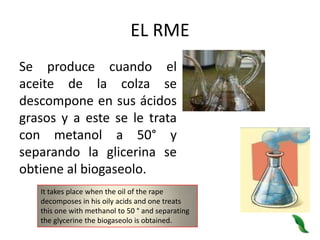 The rapeseed oil can burn in the diesel engines, but they tend to clog in a few days with compounds of glycerine.EL RMESe produce cuando el aceite de la colza se descompone en sus ácidos grasos y a este se le trata con metanol a 50° y separando la glicerina se obtiene al biogaseolo.It takes place when the oil of the rape decomposes in his oily acids and one treats this one with methanol to 50 ° and separating the glycerine the biogaseolo is obtained.