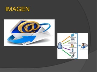 IMAGEN 
