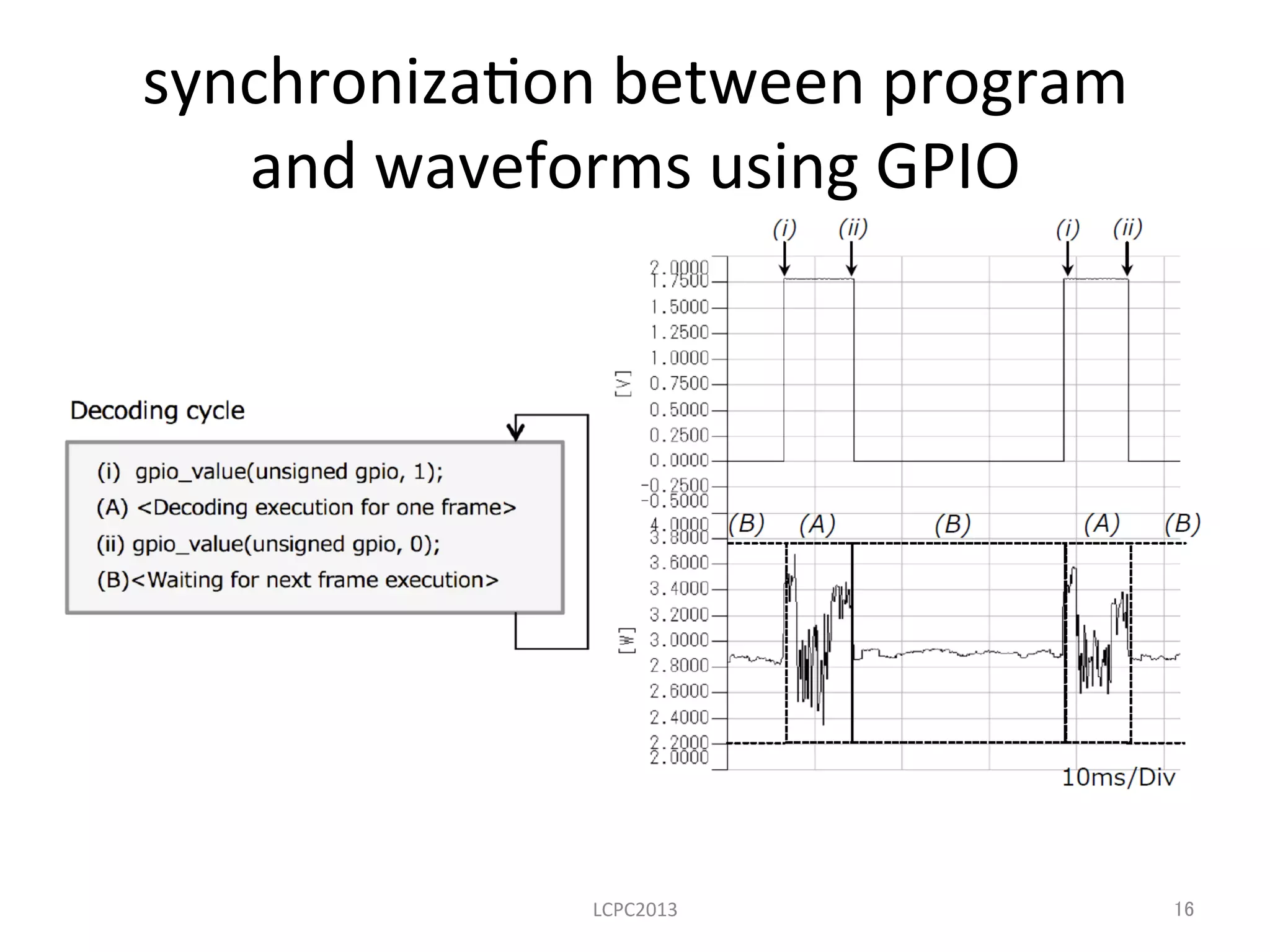 synchroniza3on	
  between	
  program	
  
and	
  waveforms	
  using	
  GPIO	
LCPC2013	
 16	
 