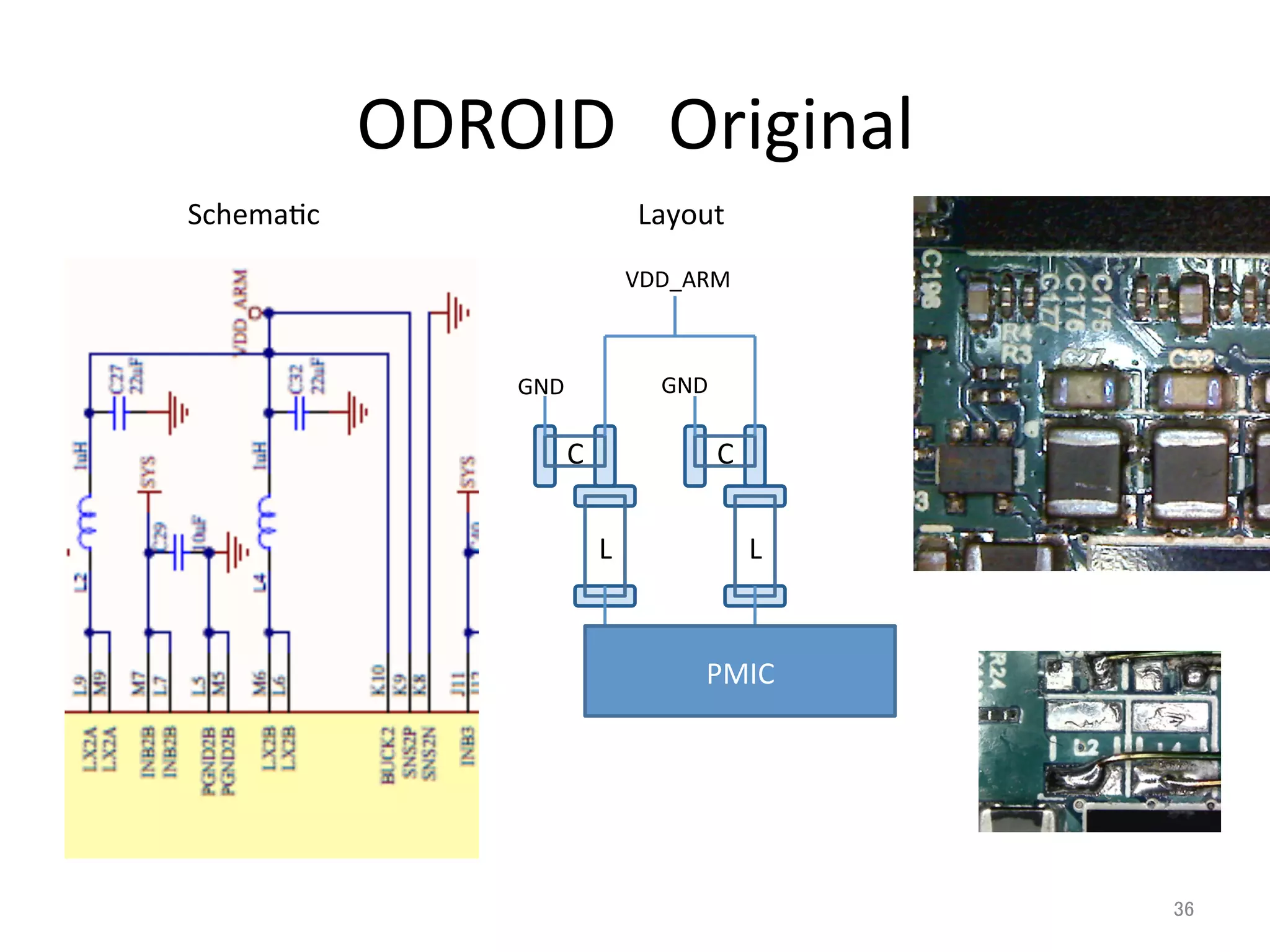 ODROID　Original	
　	
L	
C	
GND	
L	
C	
GND	
VDD_ARM	
Schema3c	
 Layout	
36	
PMIC	
 