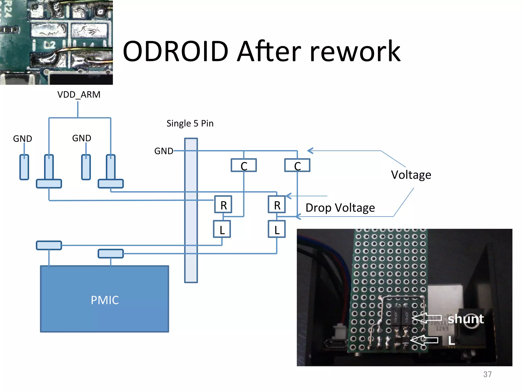 ODROID	
  Amer	
  rework	
PMIC	
GND	
 GND	
VDD_ARM	
R
C	
 C	
L	
GND	
Single	
  5	
  Pin	
Drop	
  Voltage	
L	
R
Voltage	
37	
 