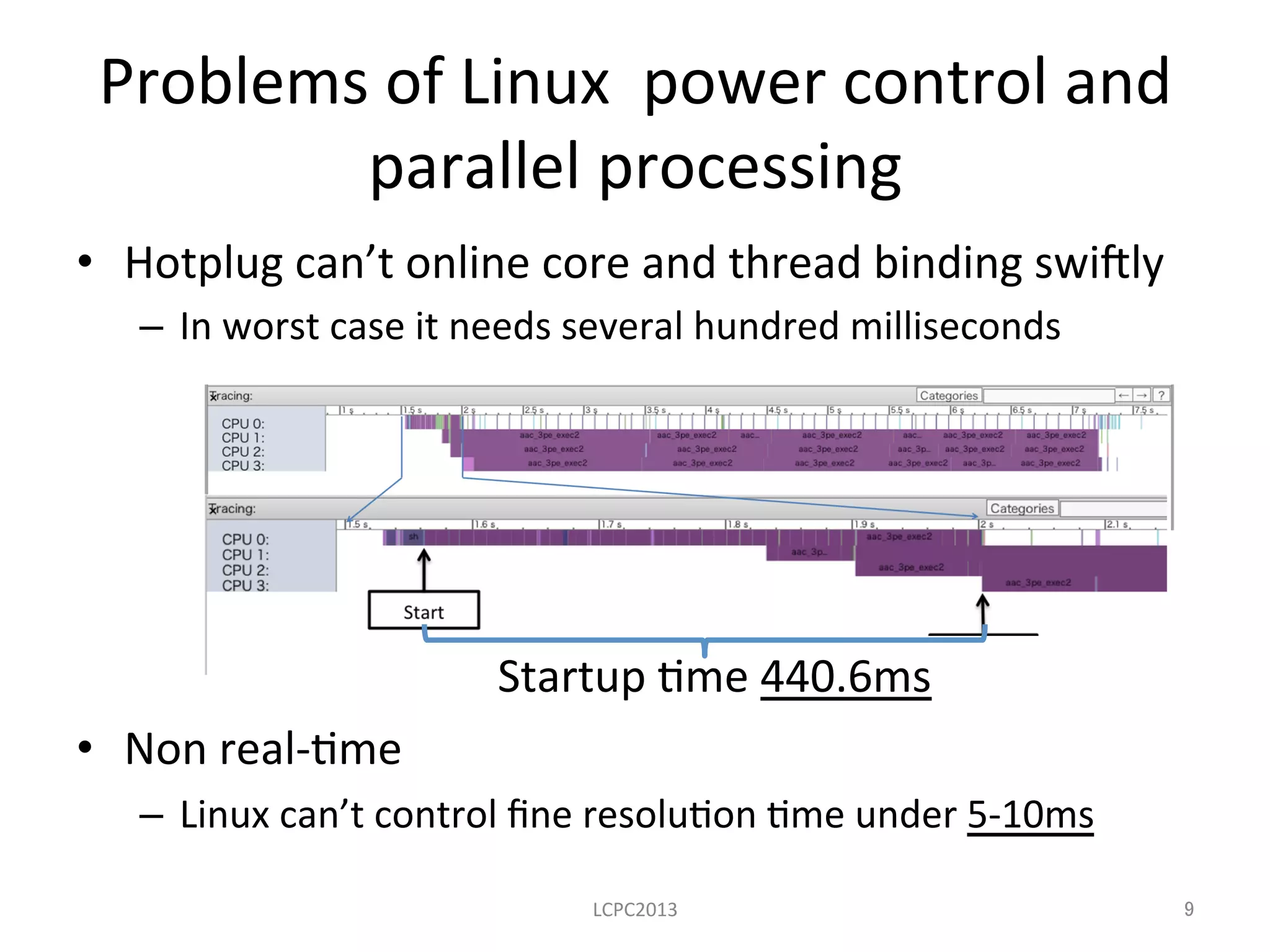 Problems	
  of	
  Linux	
  	
  power	
  control	
  and	
  
parallel	
  processing	
  	
•  Hotplug	
  can’t	
  online	
  core	
  and	
  thread	
  binding	
  swimly	
  
–  In	
  worst	
  case	
  it	
  needs	
  several	
  hundred	
  milliseconds	
  
	
  
	
  
•  Non	
  real-­‐3me	
  
–  Linux	
  can’t	
  control	
  ﬁne	
  resolu3on	
  3me	
  under	
  5-­‐10ms	
  
	
 LCPC2013	
440.6ms	
9	
Startup	
  3me	
  440.6ms	
 