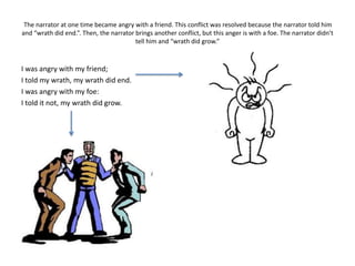 The narrator at one time became angry with a friend. This conflict was resolved because the narrator told him 
and “wrath did end.”. Then, the narrator brings another conflict, but this anger is with a foe. The narrator didn’t 
tell him and “wrath did grow.” 
I was angry with my friend; 
I told my wrath, my wrath did end. 
I was angry with my foe: 
I told it not, my wrath did grow. 
 