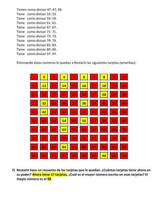 Tienen como divisor 47: 47, 94.
Tiene como divisor 53: 53.
Tiene como divisor 59: 59.
Tiene como divisor 61: 61.
Tiene como divisor 67: 67.
Tiene como divisor 71: 71.
Tiene como divisor 73: 73.
Tiene como divisor 79: 79.
Tiene como divisor 83: 83.
Tiene como divisor 89: 89.
Tiene como divisor 97: 97.
Eliminando éstos números le quedan a Restarín las siguientes tarjetas (amarillas):
1 2 3 4 5 6 7 8 9 10
11 12 13 14 15 16 17 18 19 20
21 22 23 24 25 26 27 28 29 30
31 32 33 34 35 36 37 38 39 40
41 42 43 44 45 46 47 48 49 50
51 52 53 54 55 56 57 58 59 60
61 62 63 64 65 66 67 68 69 70
71 72 73 74 75 76 77 78 79 80
81 82 83 84 85 86 87 88 89 90
91 92 93 94 95 96 97 98 99 100
7) Restarin hace un recuento de las tarjetas que le quedan. ¿Cuántas tarjetas tiene ahora en
su poder? Ahora tiene 17 tarjetas, ¿Cuál es el mayor número escrito en esas tarjetas? El
mayor número es el 98.
 