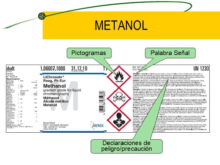 Ficha Internacional De Seguridad Quimica Metanol