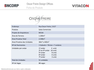 Oscar Freire Design Offices
                                                 Ficha do Produto




                     Endereço                                Rua Oscar Freire, 2.617
                     Produto                                 Salas Comerciais
                     Projeto de Arquitetura                  MCAA
                     Área do Terreno                         1.200m²
                     Área Privativa Total                    2.598m²
                     Área Privativa das Unidades             38m² a 440m²
                     Nº de Pavimentos                        1 Subsolo + Térreo + 7 andares
                     Unidades por andar                      1º andar        4 unid.
                                                             2º ao 4º andar 10 unid.
                                                             5º andar        8 unid.
                                                             6º andar        6 unid.
                                                             7º andar        3 unid.
                     Total de Unidades                       51 unidades
                     Nº de Vagas                             88 vagas


Material preliminar para uso interno, sujeito a alterações
 