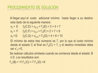 PROCEDIMIENTO DE SOLUCIÓN
Al llegar aquí el costo adicional mínimo hasta llegar a su destino
esta dado de la siguiente manera:
x2 = E
x2 = F
x2 =G
f2(C,E) = cC,E + f*
3(E) = 3 + 4 = 7
f2(C,F) = cC,F + f*
3(F) = 2 + 7 = 9
f2(C,G) = cC,G + f*
3(G) = 4 + 6 = 10
El mínimo de estos tres números es 7, por lo que el costo mínimo
desde el estado C al final es f*
2(C) = 7, y el destino inmediato debe
ser x*
2 =E.
Se realizan cálculos similares cuando se comienza desde el estado B
ó D. Los resultados son:
f*
2 (B) = 11 f*
2 (C) = 7 f*
2 (D) =8
 