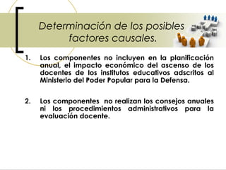 Determinación de los posibles
          factores causales.
1.   Los componentes no incluyen en la planificación
     anual, el impacto económico del ascenso de los
     docentes de los institutos educativos adscritos al
     Ministerio del Poder Popular para la Defensa.


2.   Los componentes no realizan los consejos anuales
     ni los procedimientos administrativos para la
     evaluación docente.
 