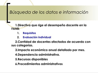 Búsqueda de los datos e información

  1.Directiva que rige el desempeño docente en la
FANB:
   1.   Requisitos
   2.   Evaluación individual
   2.Cantidad de docentes afectados de acuerdo con
sus categorías.
  3.Impacto económico anual detallado por mes.
  4.Dependencia administrativa.
  5.Recursos disponibles
  6.Procedimientos administrativos
 