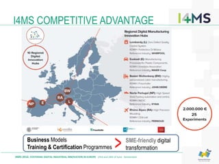 I4MS COMPETITIVE ADVANTAGE
I4MS 2016: FOSTERING DIGITAL INDUSTRIAL INNOVATION IN EUROPE · 23rd and 24th of June · Amsterdam
Business Models
Training & Certification Programmes
SME-friendly digital
transformation
 