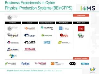 Business Experiments in Cyber
Physical Production Systems (BEinCPPS)
I4MS 2016: FOSTERING DIGITAL INDUSTRIAL INNOVATION IN EUROPE · 23rd and 24th of June · Amsterdam
 