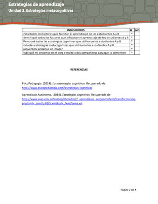 Página 7 de 7
INDICADORES SI NO
Incluí todos los factores que facilitan el aprendizaje de los estudiantes A y B *
Identifiqué todos los factores que dificultan el aprendizaje de los estudiantes A y B *
Mencioné todas las estrategias cognitivas que utilizaron los estudiantes A y B *
Incluí las estrategias metacognitivas que utilizaron los estudiantes A y B *
Convertí mi andamio en imagen *
Publiqué mi andamio en el blog e invité a dos compañeros para que lo comenten *
REFERENCIAS
PsicoPedagogía. (2014). Las estrategias cognitivas. Recuperado de:
http://www.psicopedagogia.com/estrategias-cognitivas
Aprendizaje Autónomo. (2014). Estrategias cognitivas. Recuperado de:
http://www.aves.edu.co/cursos/liberados/7_aprendizaje_autonomo/xml/transformacion.
php?xml=../xml/u3l2t5.xml&xsl=../xml/tema.xsl
 