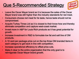 Que 5-Recommended Strategy
• Leave the Oscar Mayer brand as it is because the sales of the Oscar
Mayer brand was still higher than the industry standards for red meat.
• Consumers choose red meat for its taste, hence taste should not be
compromised.
• Acquire Turkey Times Ltd as it is closest to their know-how and thereby
eliminate competition and capture west-coast market.
• Invest more in A&P for Louis Rich products as it has great potential for
growth.
• Increase investment in R&D to formulate low fat and salt line of OM
products.
• A 10 cent per package price cut on the top three OM branded items in
each category to get back in line with competition.
• Increase operational efficiency to offset price cuts.
• Make it clear to the entire organization that the only goal is to
reinvigorate Oscar Mayer brand growth.

 